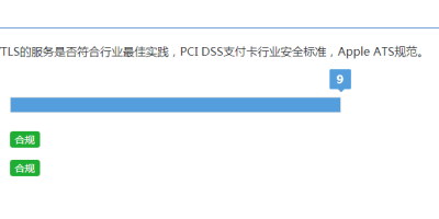 nginx禁用TLS1.0以符合PCI DSS