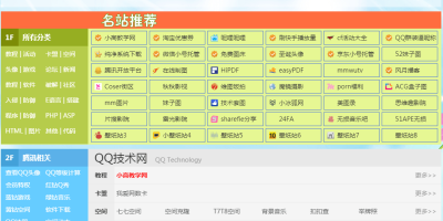 QQ技术网站大全导航_qq.12580sky.com