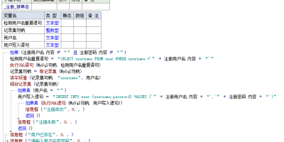 易语言mysql登录注册操作源码