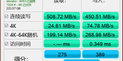 固态硬盘4K对齐检测工具AS SSD Benchmark