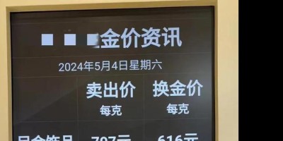 5月5日，星期日，在这里每天60秒读懂世界！二喵看世界