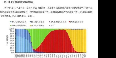5月15日，星期三，在这里每天60秒读懂世界！二喵看世界