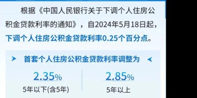 5月19日，星期日，在这里每天60秒读懂世界！二喵看世界