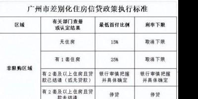 5月29日，星期三，在这里每天60秒读懂世界！二喵看世界