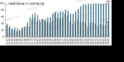 6月4日，星期二，在这里每天60秒读懂世界！二喵看世界