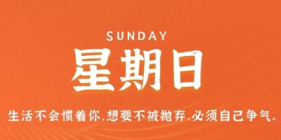 1月15日，星期日，在这里每天60秒读懂世界！