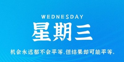 2月8日，星期三，在这里每天60秒读懂世界！