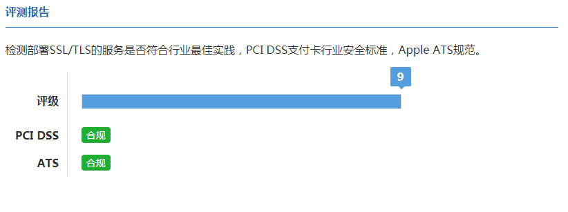 nginx 禁用 TLS1.0 以符合 PCI DSS nginx 禁用 TLS1.0 以符合 PCI DSS