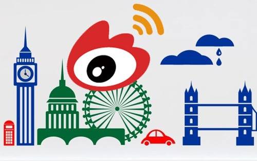 WordPress 利用微博引流 WordPress 利用微博引流