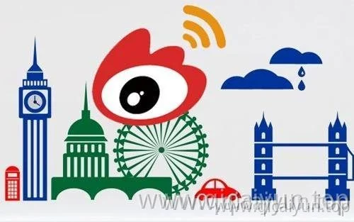 WordPress利用微博引流