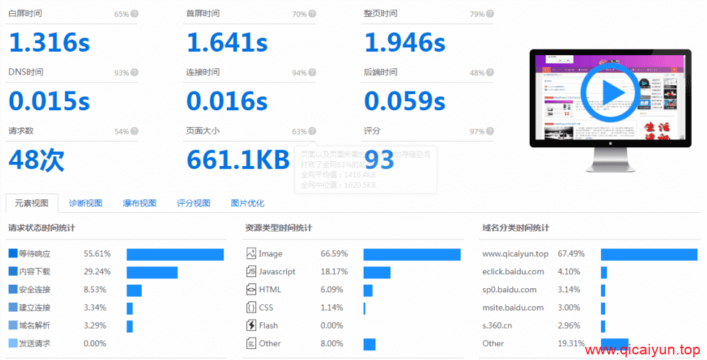 性能魔方 - 网站性能评测工具 性能魔方 - 网站性能评测工具