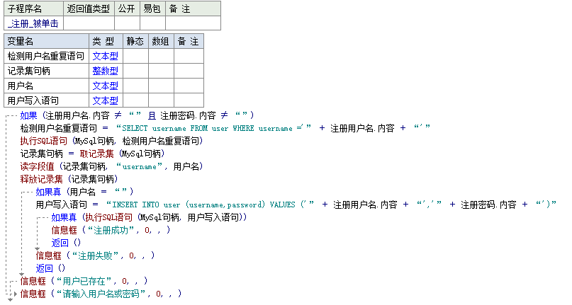 易语言 mysql 登录注册操作源码 易语言 mysql 登录注册操作源码