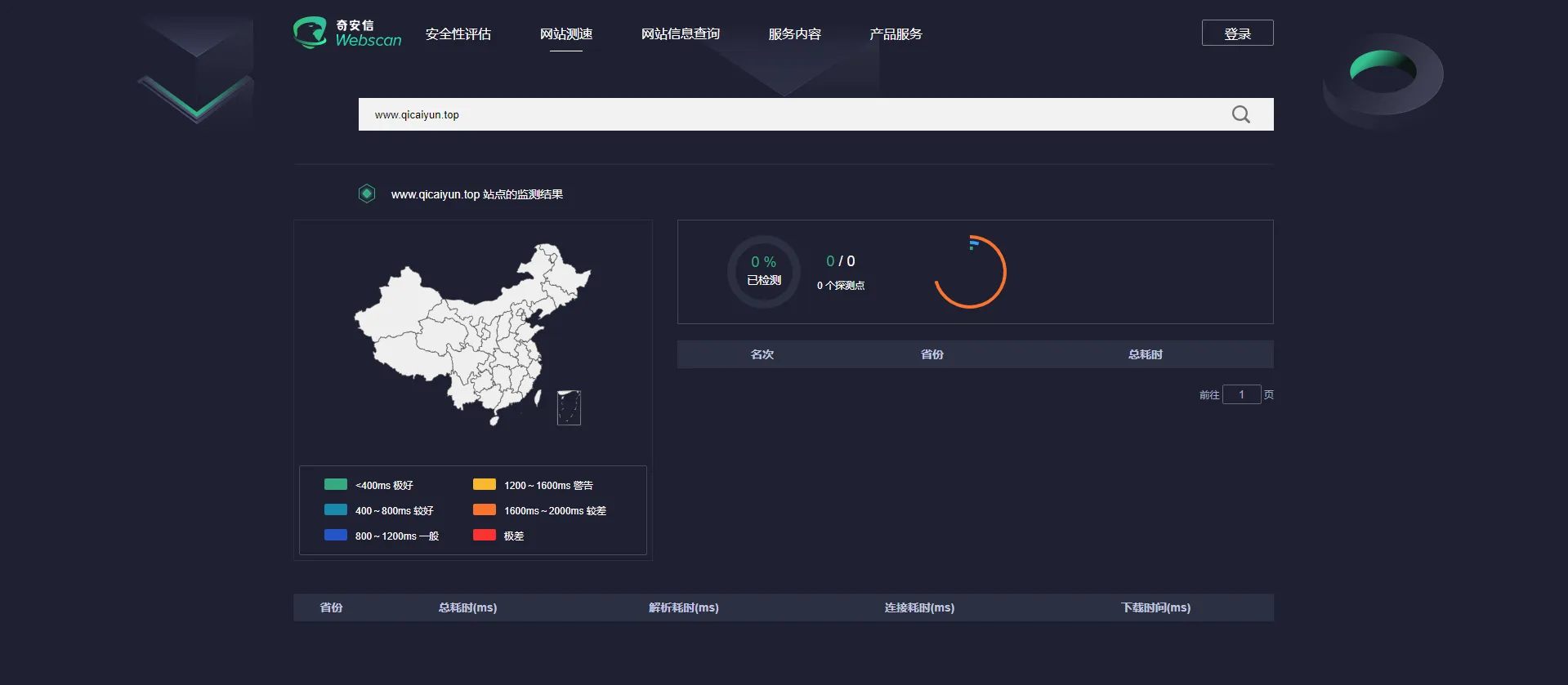 奇安信Webscan2.0
