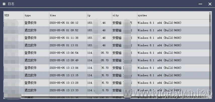 循环发送消息源码