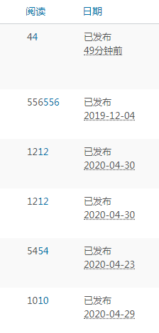 WordPress 所有文章浏览次数重复显示 WordPress 所有文章浏览次数重复显示
