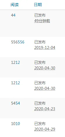 WordPress所有文章浏览次数重复显示