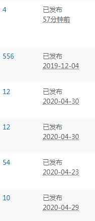 WordPress 所有文章浏览次数重复显示 WordPress 所有文章浏览次数重复显示
