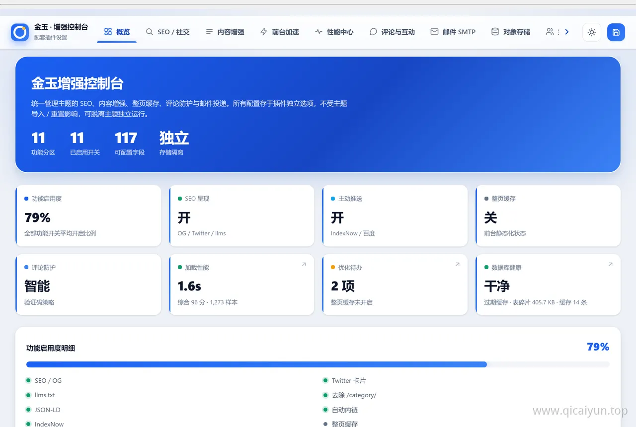 金玉增强控制台插件后台概览:11 个功能分区、启用开关统计与站点健康状态